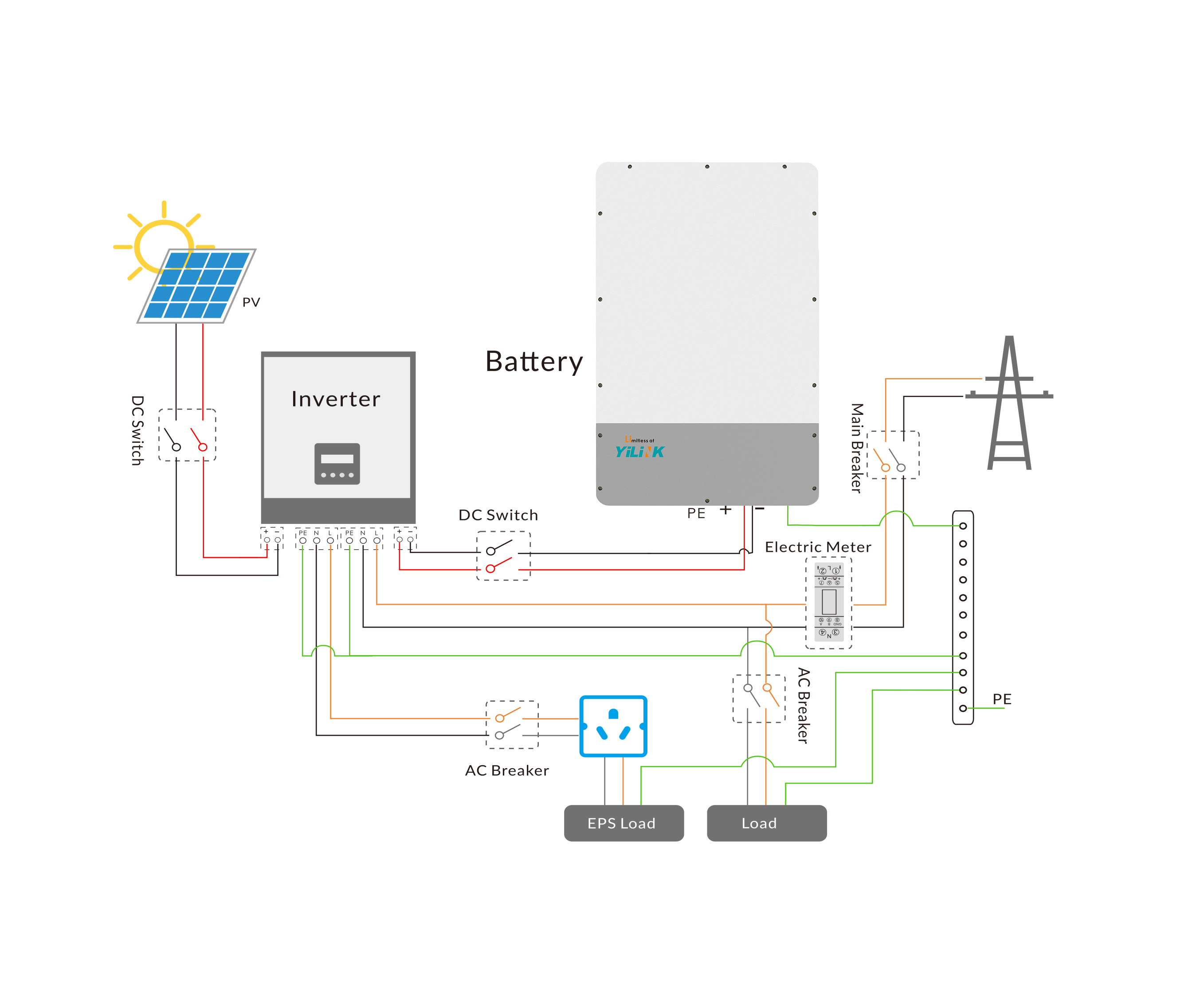 Powerwall 48V200Ah 10kWh LifePO4 Lithium Battery YILINK iPower 