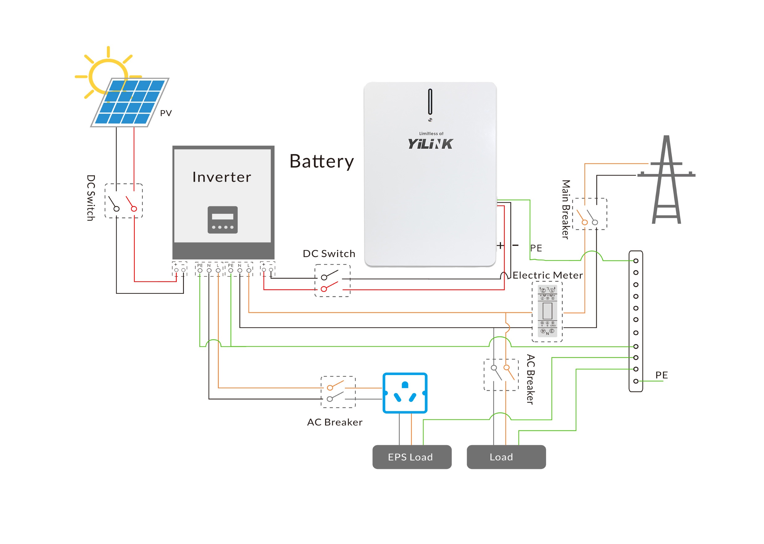 Powerwall Battery 48V300Ah 15kWh LifePO4 Lithium Battery YILINK iPower 