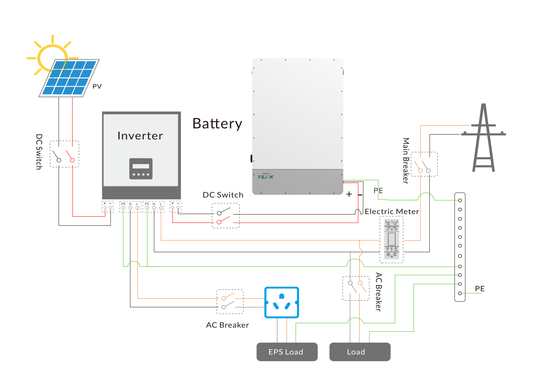 Water-proof Wall Mounted 384VDC Battery  LifePO4 Lithium Battery YILINK iPower 