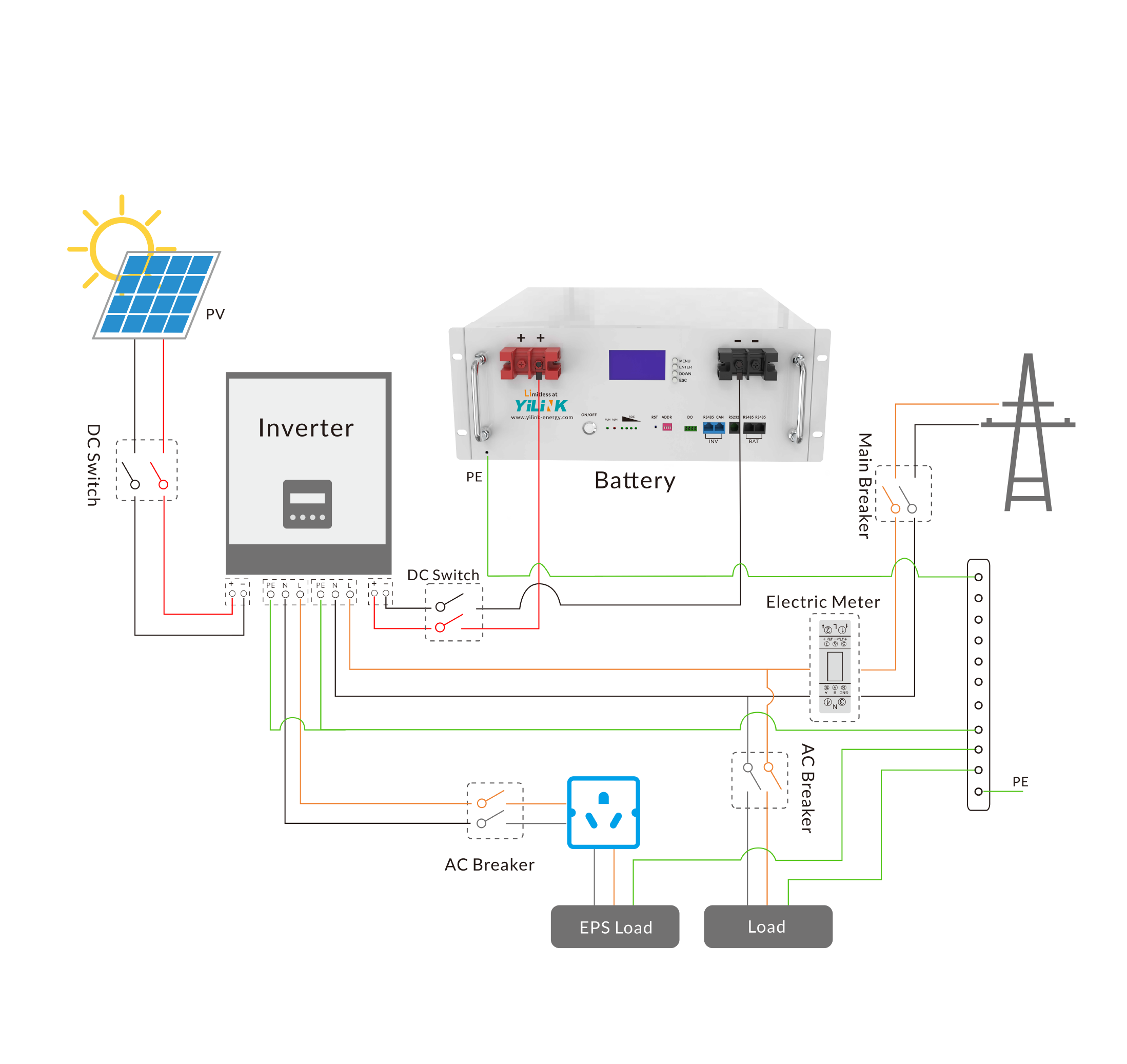 Rack Mounted 48V200Ah 9.6Kwh LifePO4 Lithium Battery YILINK iPower