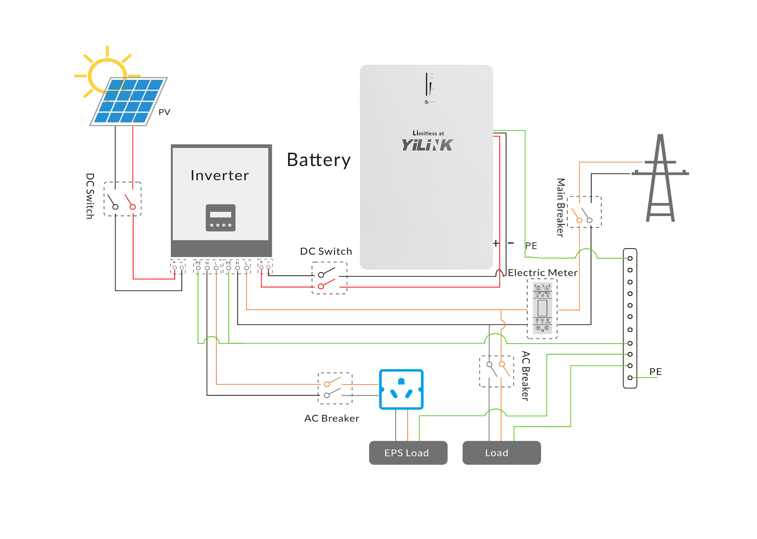 Powerwall Battery 48V300Ah 15kWh LifePO4 Lithium Battery YILINK iPower 